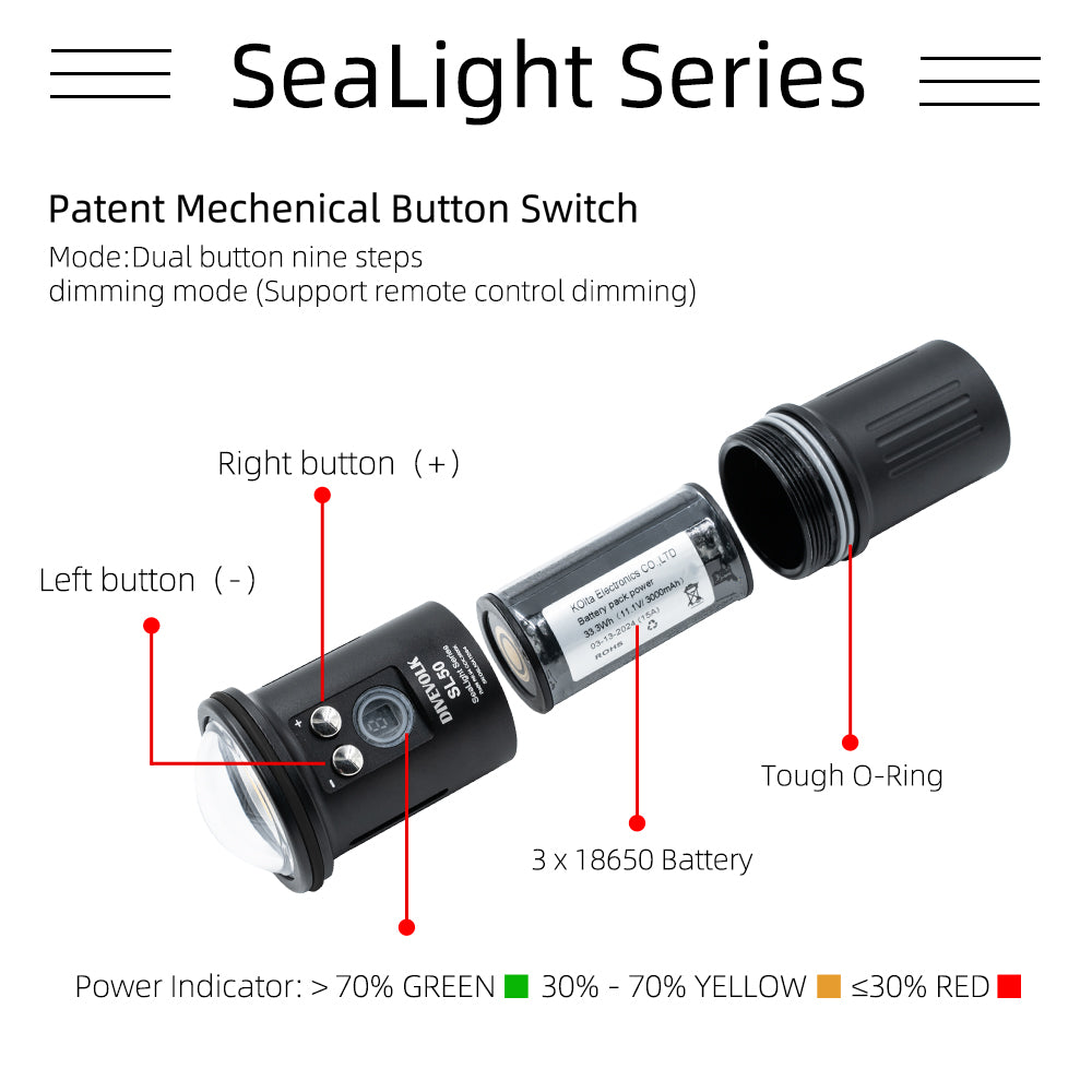 DiveVolk SL50 underwater video light: components breakdown